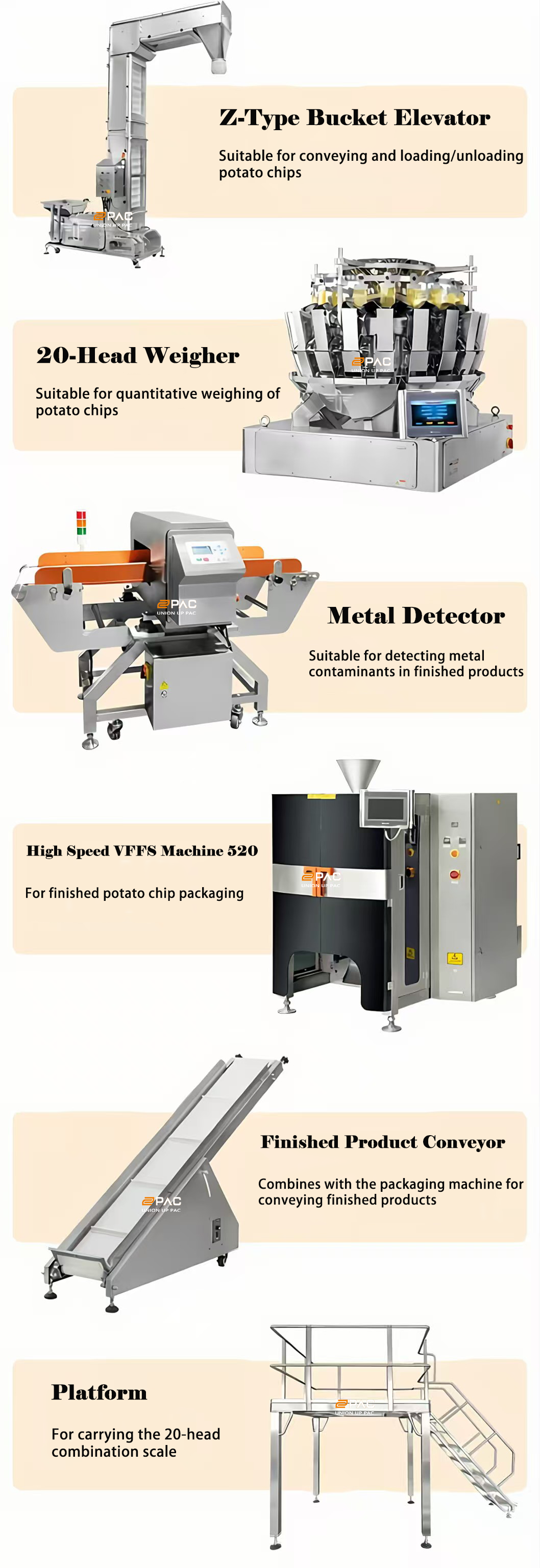 Potato Chip Weighing and Packaging System